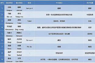 开云手机app下载官网安卓下载截图4